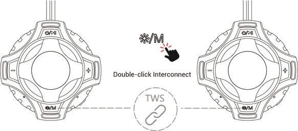 Modo Bluetooth - Control TWS