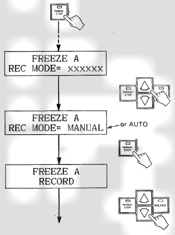 Operaci&oacute;n FREEZE - Parte 1