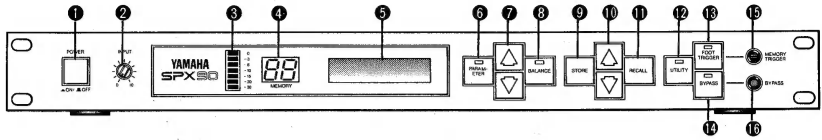 PANEL FRONTAL