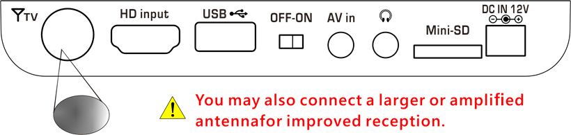 Conectar la antena