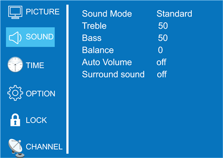 Funcionamiento del men&uacute; del televisor - Sonido