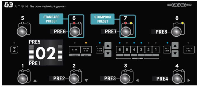 Modo StompBox