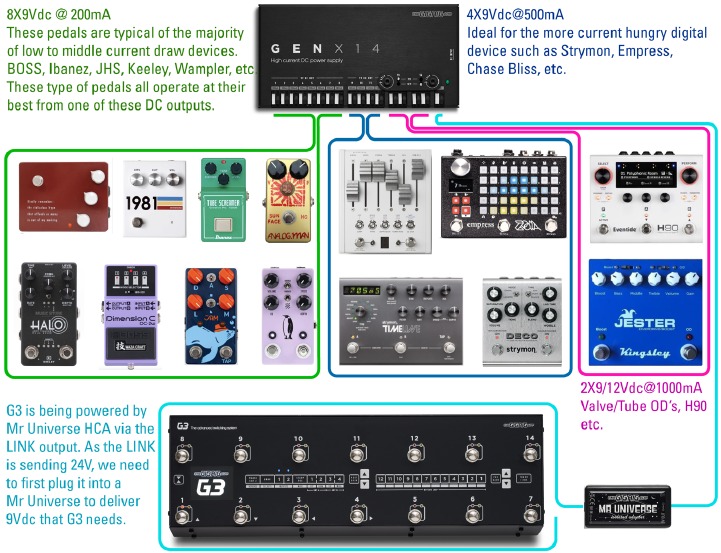 Introducci&oacute;n - EJEMPLO DE CONFIGURACI&Oacute;N