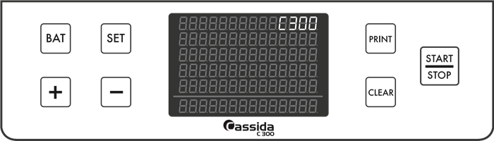 Panel de control