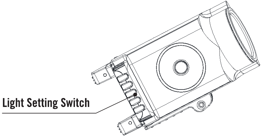 CONFIGURACI&Oacute;N DE LA LUZ