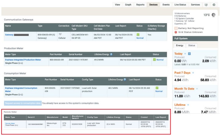 M&eacute;tricas del medidor remoto en Enphase Installer Portal