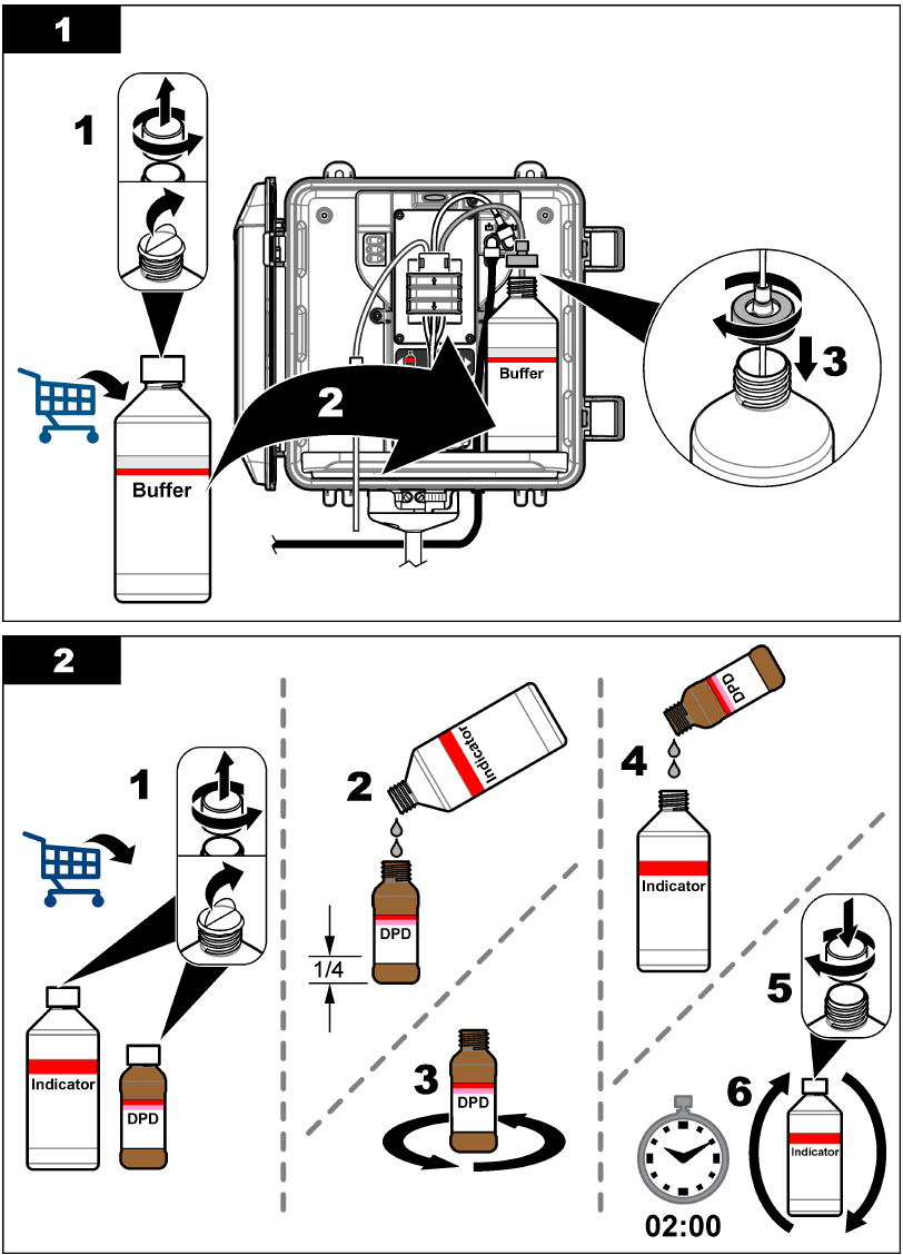Instale las botellas de reactivo - Paso 1