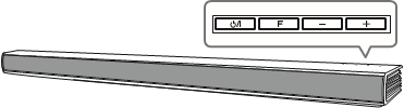Panel frontal