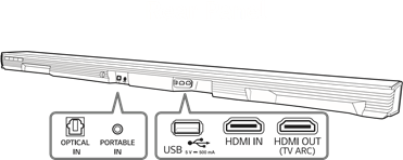Panel trasero