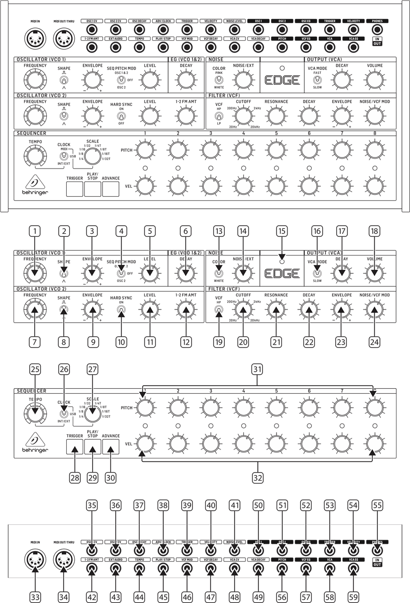 Controles - Parte 1