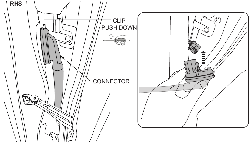 INSTALACI&Oacute;N DEL MAZO DE CABLES EL&Eacute;CTRICO - Paso 3