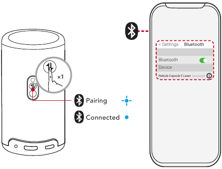 Uso - Modo de altavoz Bluetooth
