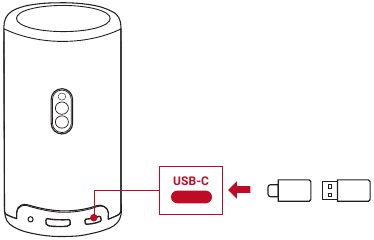 Uso - Reproducci&oacute;n desde una unidad USB