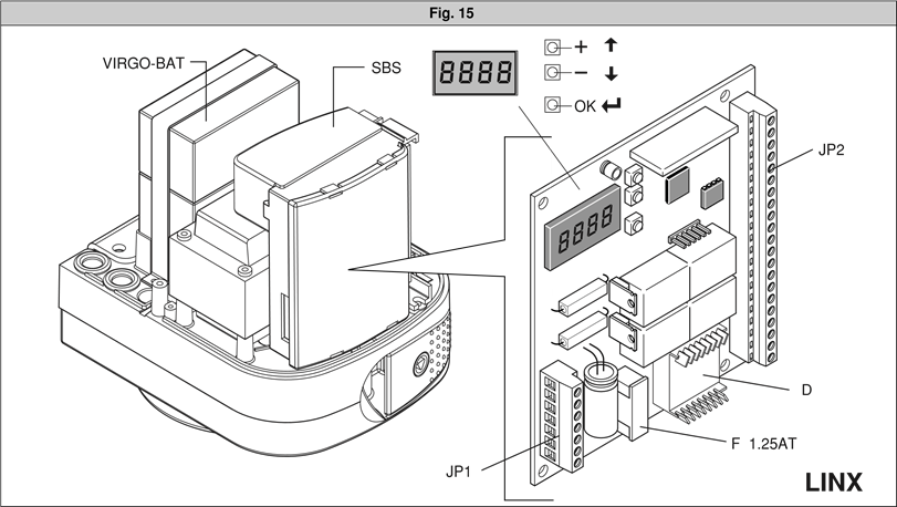 CONFIGURACI&Oacute;N DEL RECEPTOR