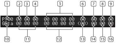 Men&uacute;s - Men&uacute; anal&oacute;gico
