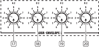 Panel superior - Generador de envolvente 2