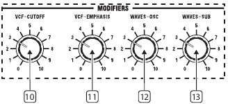 Panel superior - Modificadores - Parte 1