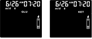 Realizaci&oacute;n de una prueba de control - Paso 1