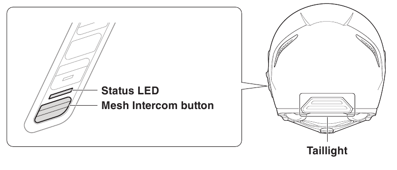 LED de estado