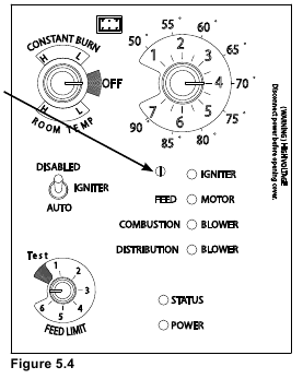 Control de velocidad del motor de combusti&oacute;n
