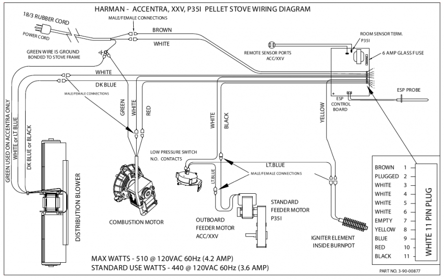 Diagrama de cableado
