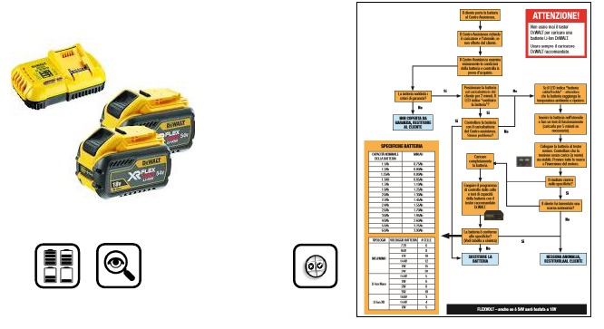 Configuraci&oacute;n - Paso 2