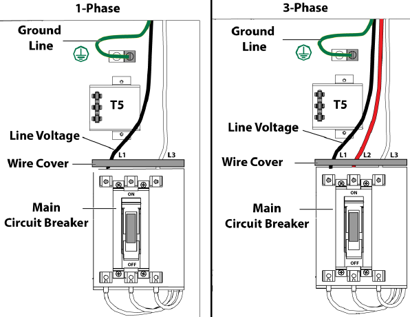 Conexiones el&eacute;ctricas - Paso 1