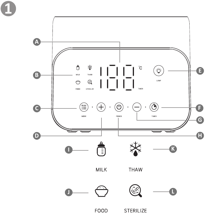 PANTALLA Y PANEL DE VISUALIZACI&Oacute;N