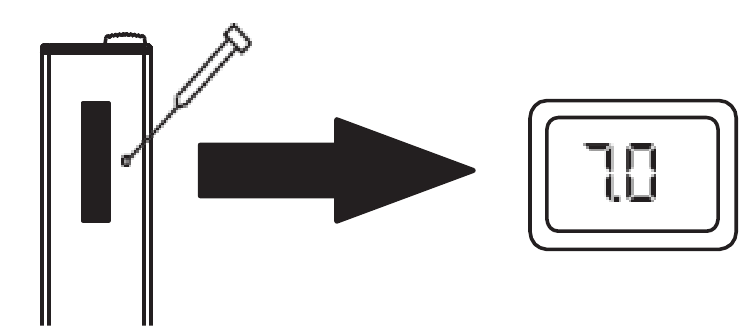 CALIBRACI&Oacute;N