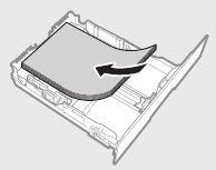 Carga de papel