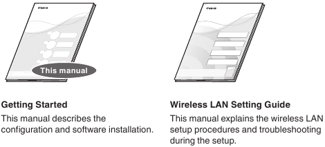 Manuales impresos