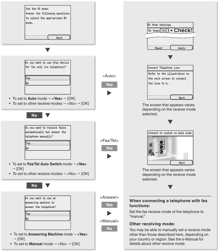 Configuraci&oacute;n del fax: configuraci&oacute;n: paso 1