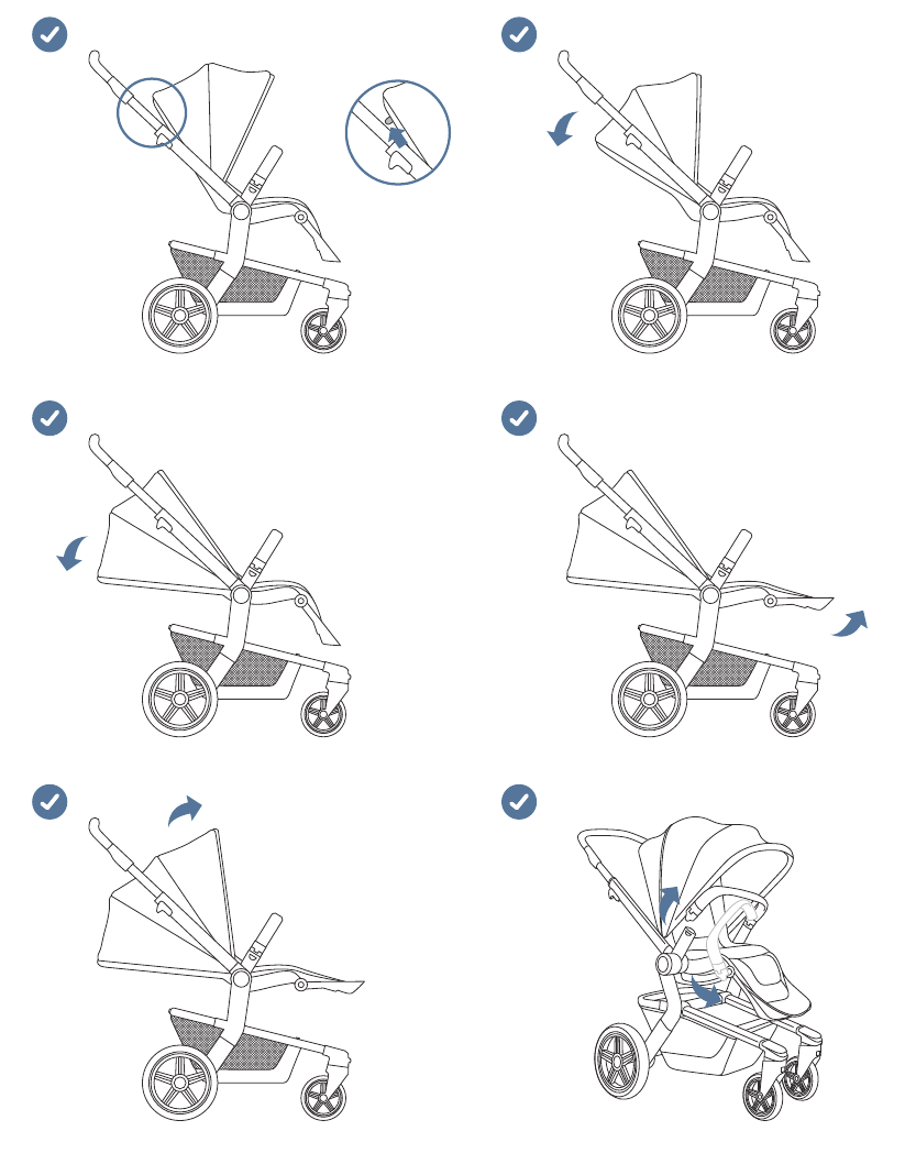 C&oacute;mo usar el asiento - PASO 3