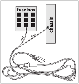 Cable de alimentaci&oacute;n de CC