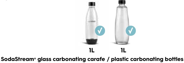 Comprueba la compatibilidad en el paquete de la botella.