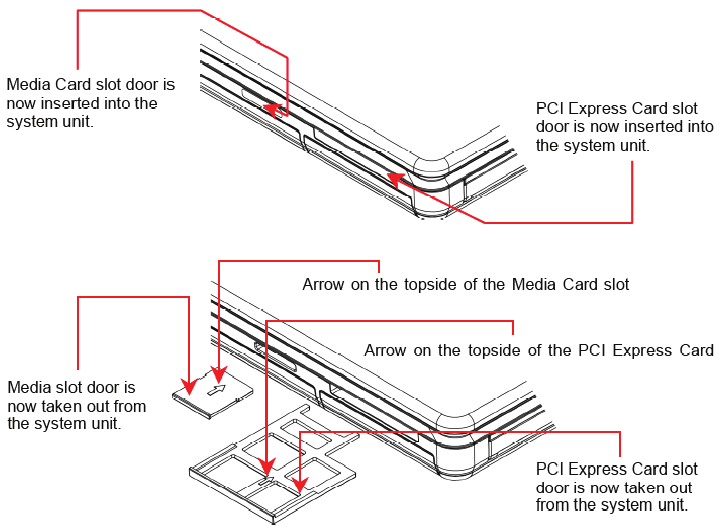 Uso de las ranuras para tarjetas PCI Express y multimedia