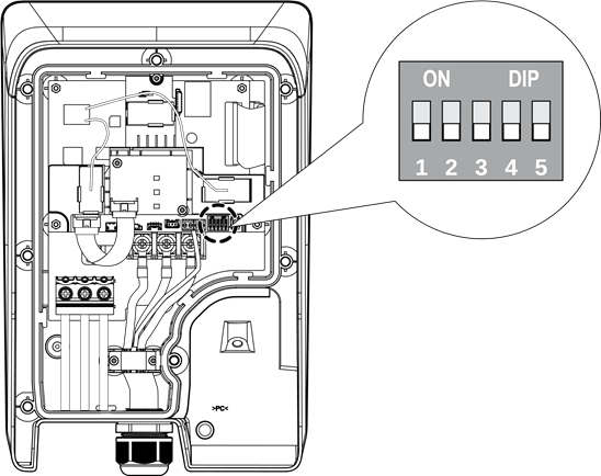 CONFIGURACI&Oacute;N DE LOS INTERRUPTORES DIP