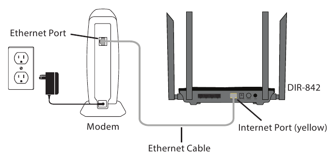 Conecte su router - Paso 2