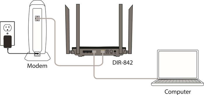 Conecte su router - Paso 4