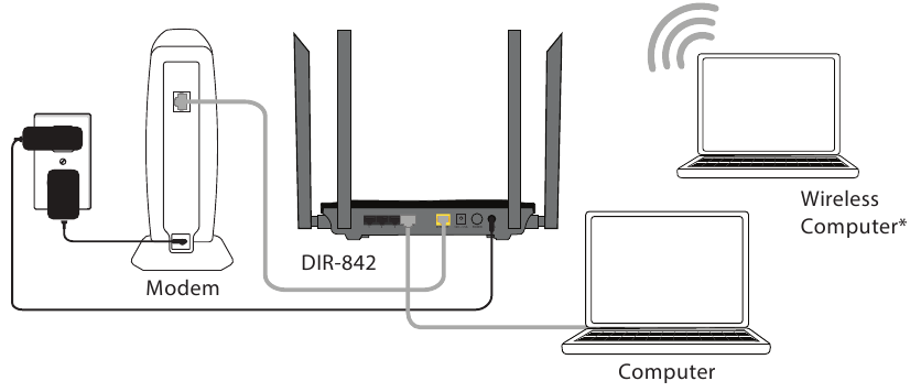 Conecte su router - Paso 5