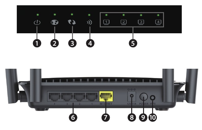 Descripci&oacute;n general del hardware