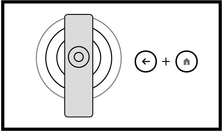 CONFIGURACI&Oacute;N DEL DISPOSITIVO - Paso 2