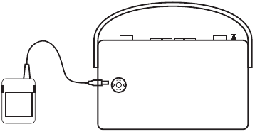 Uso del adaptador de CA