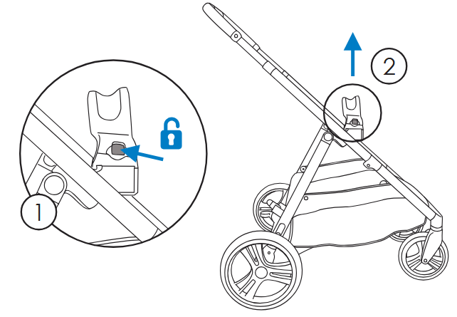 SEPARACI&Oacute;N DE LA SILLA DE COCHE DEL CHASIS