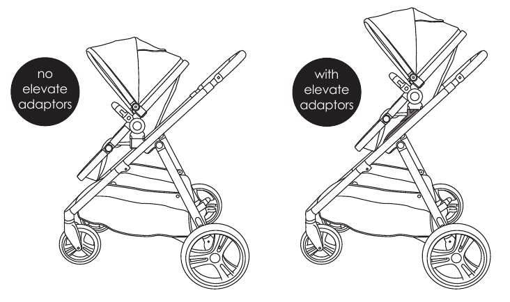 ADAPTADORES ELEVATE