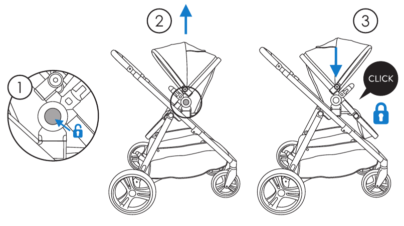 UNIDAD DE ASIENTO REVERSIBLE - Paso 2