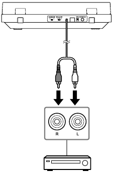 Conexi&oacute;n del cable de audio