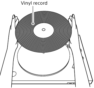 Reproducci&oacute;n de un disco de vinilo - Paso 1