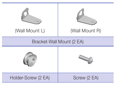Componentes de montaje en pared