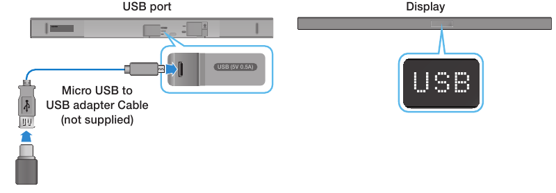 CONEXI&Oacute;N A UN DISPOSITIVO EXTERNO - USB